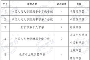 弗拉泰西：当替补是正常的不后悔来国米 小图拉姆的技术让我吃惊